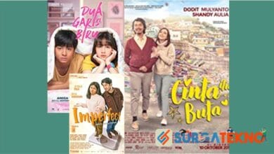 Daftar Film Indonesia dengan Rating Tinggi di IMDB