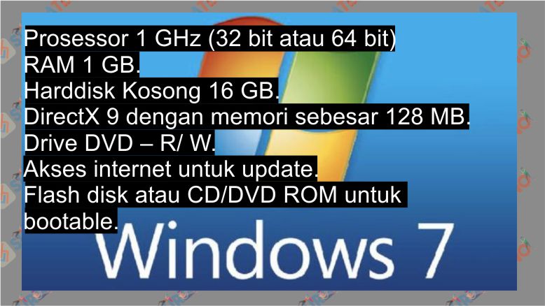 Spesifikasi Minimun Windows 7