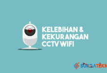 kelebihan dan kekurangan CCTV WiFi